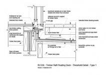 Timber Raft Floating Deck Threshold Detail Type 2